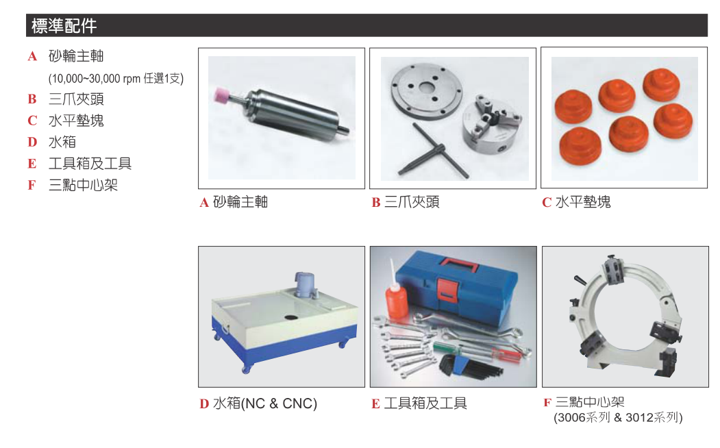 CN內圓磨床标准配件