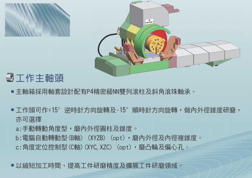 雙主軸研磨機