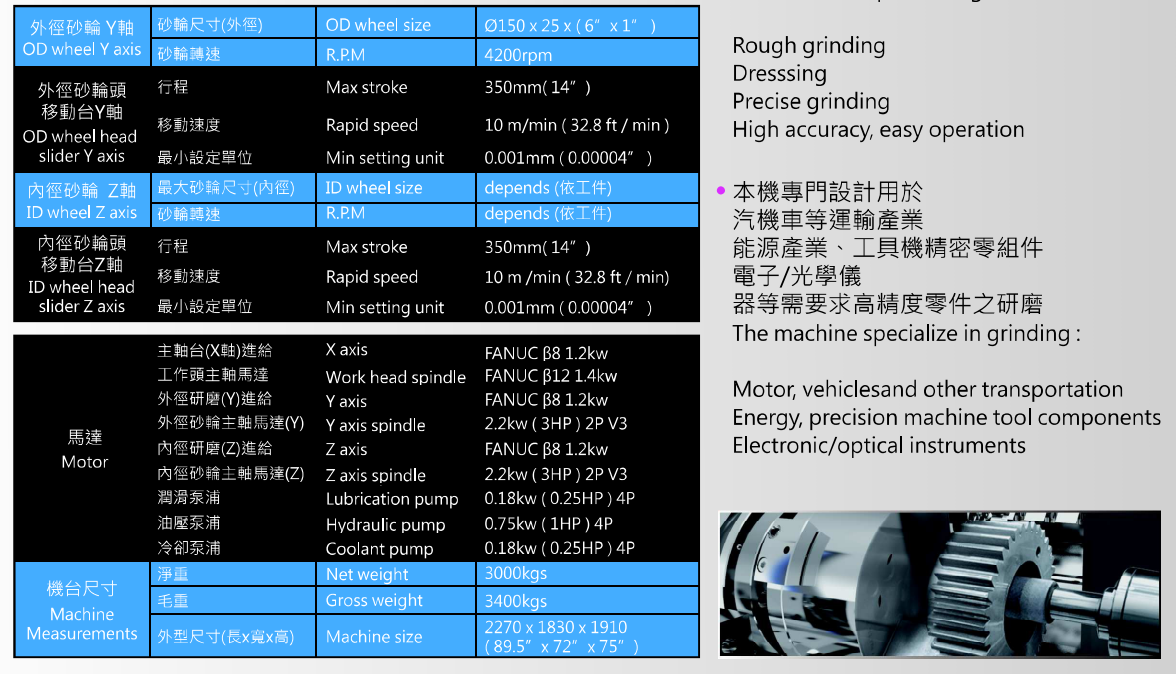 精密內外圓研磨機